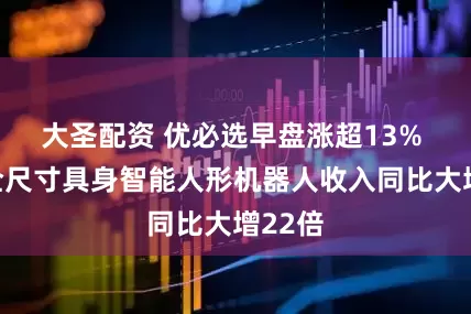 大圣配资 优必选早盘涨超13% 去年全尺寸具身智能人形机器人收入同比大增22倍